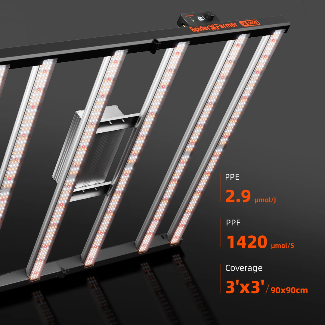 Spider Farmer SE5000 – 480W LED Growlampe für 120×120 cm Growzelte (4×4 ft)