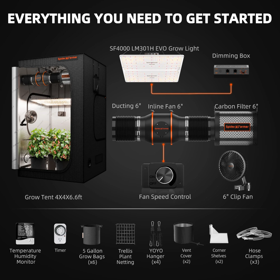 Spider Farmer SF4000 Grow-Komplettsets 120×120 cm – 450W LED, Growzelt & 6″ Belüftungssystem