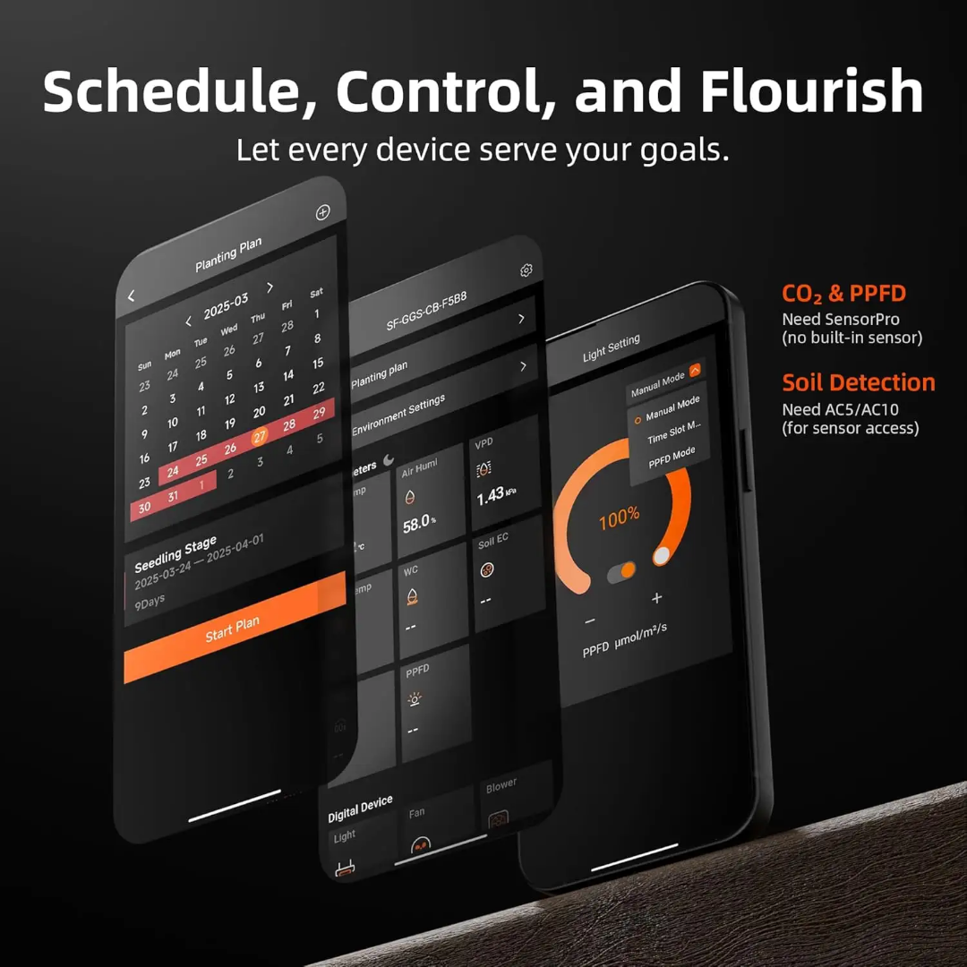 GGS Smart Controller Kit- Messgerät – Klima- & Lichtsteuerung mit Temperatur-, Feuchtigkeits- & Lichtsensor