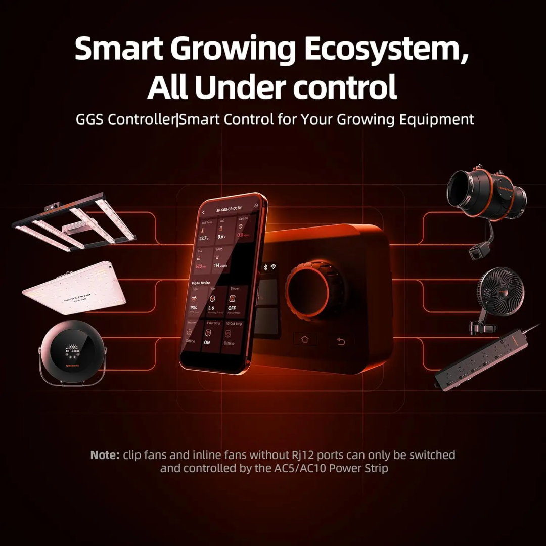 GGS Smart Controller Kit- Messgerät – Klima- & Lichtsteuerung mit Temperatur-, Feuchtigkeits- & Lichtsensor