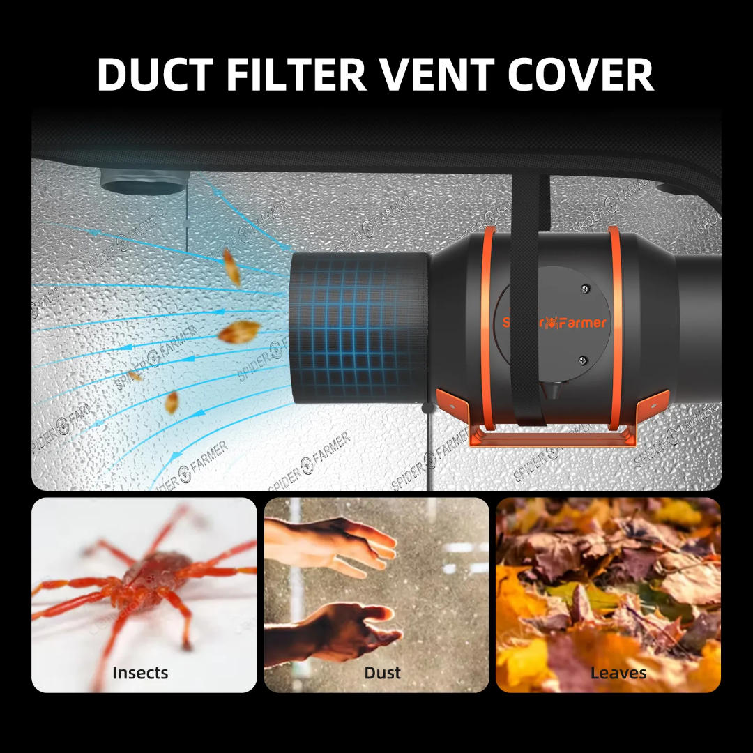 Spider Farmer SF2000 Grow-Komplettset 60×120 cm (2×4 ft) – 200W LED, Growzelt & Belüftung